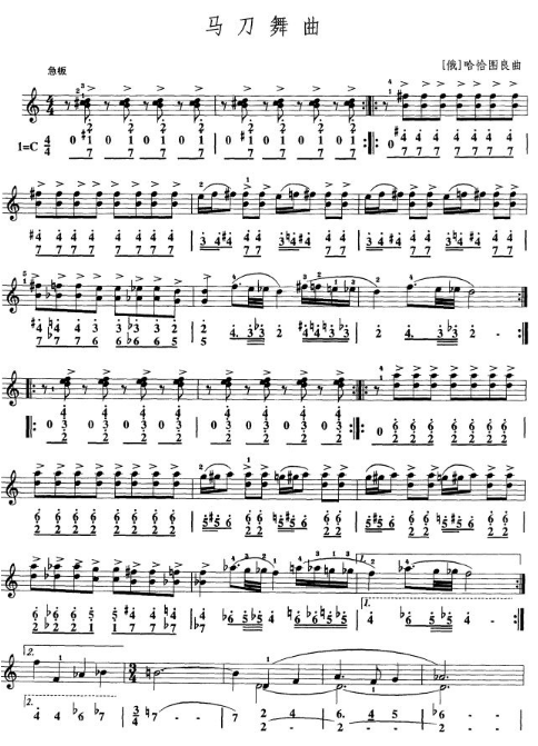  p>马刀舞曲(sabre dance)是 a href="#" data-lemmaid="2336939">