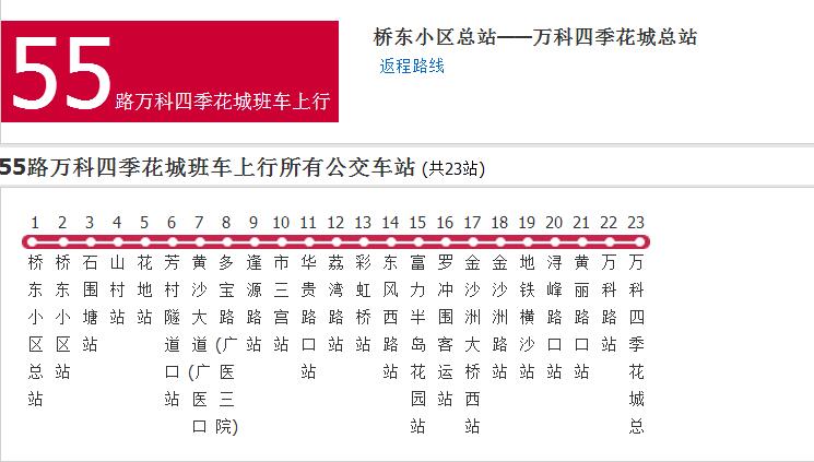  p>广州公交55路万科四季花城班车是一条公交车路线,汽车公司为第一