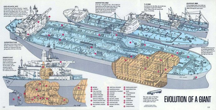nevis)是一艘新加坡籍,属于超大型原油运输船(ultra large crude