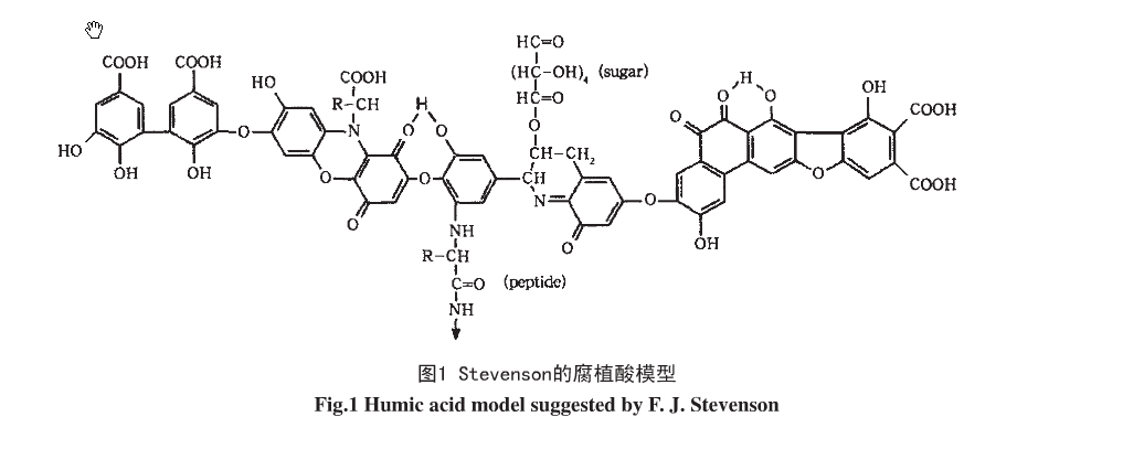  p> b>胡敏酸 /b>是指土壤中只溶于稀碱而不溶于稀酸的棕至暗褐色的腐