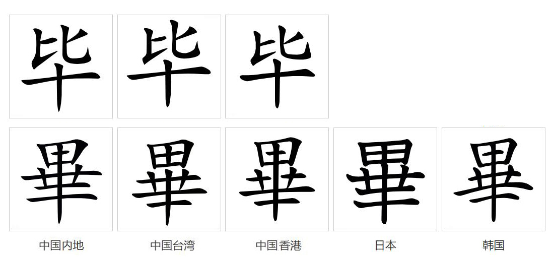 毕（汉语文字）_百度百科