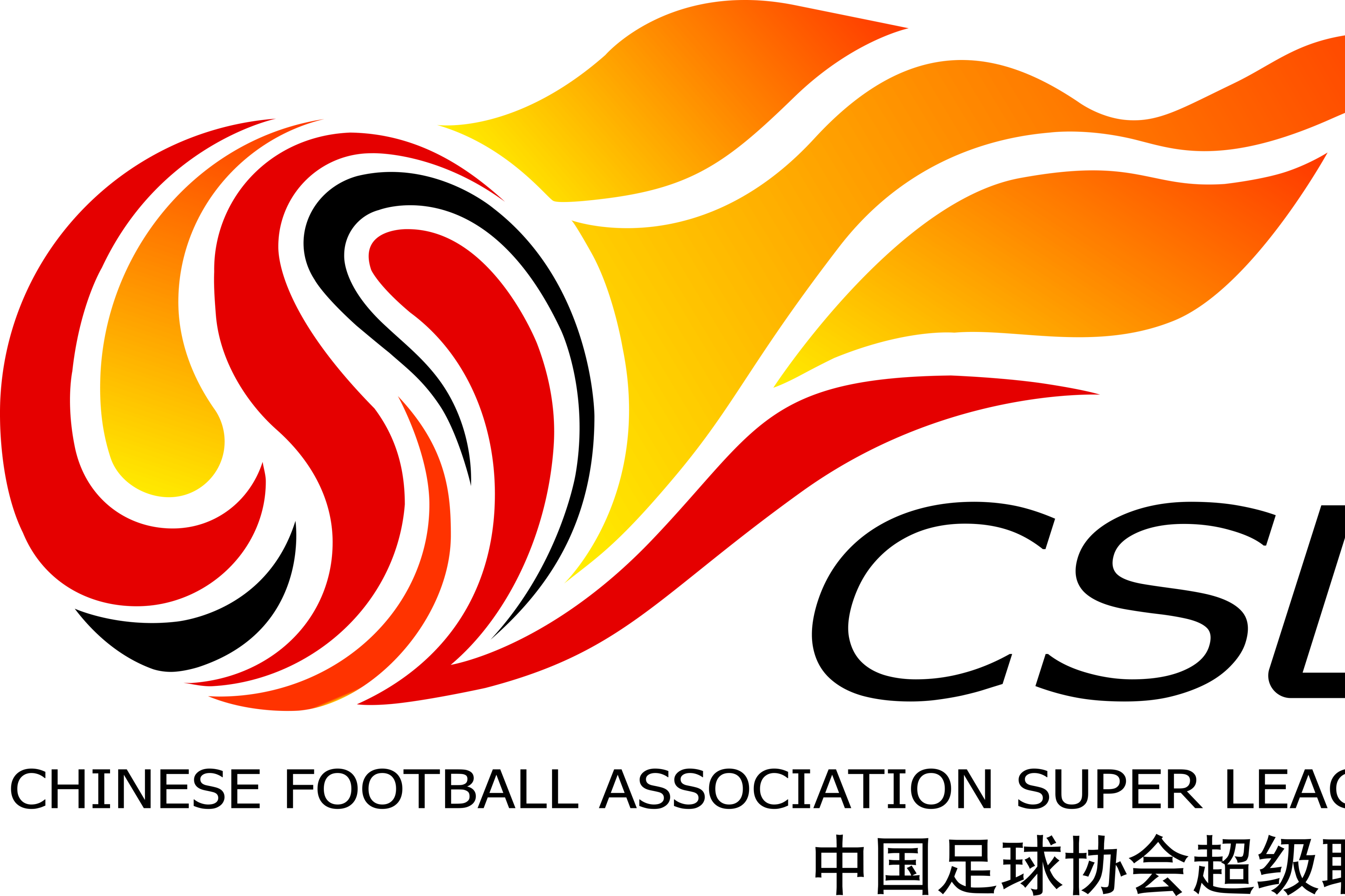 2004年中国足球超级联赛