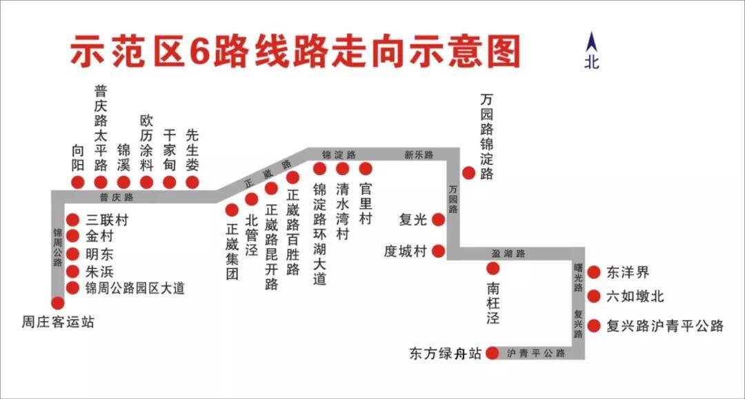 昆山公交示范区6路