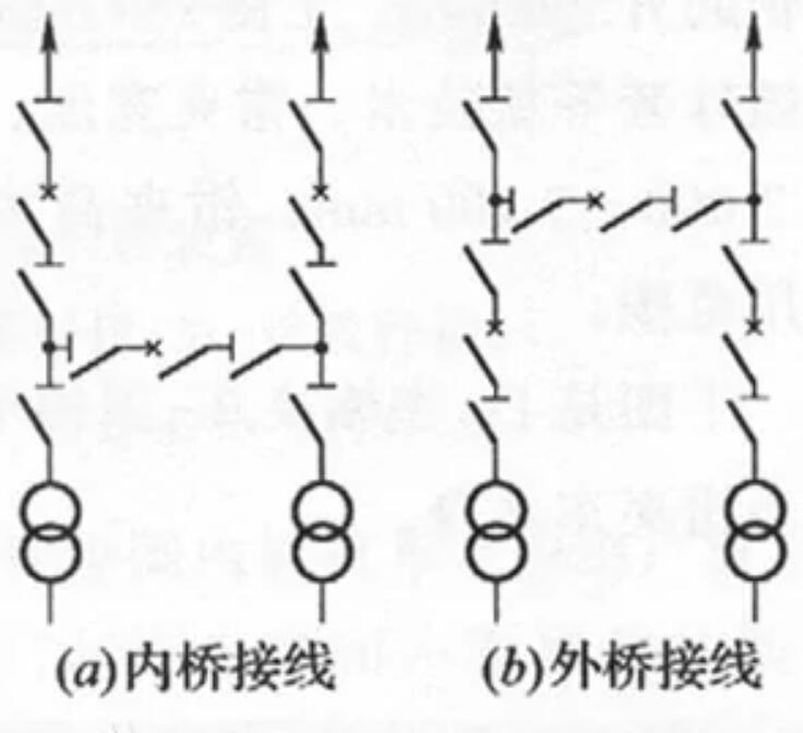 桥形接线