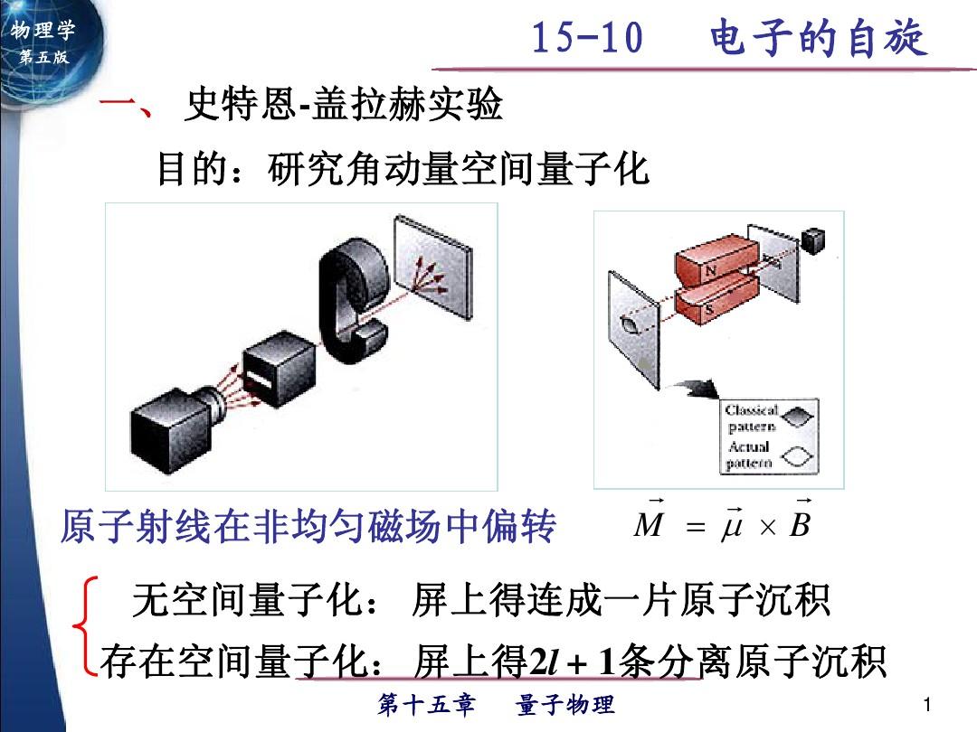 斯特恩-盖拉赫实验