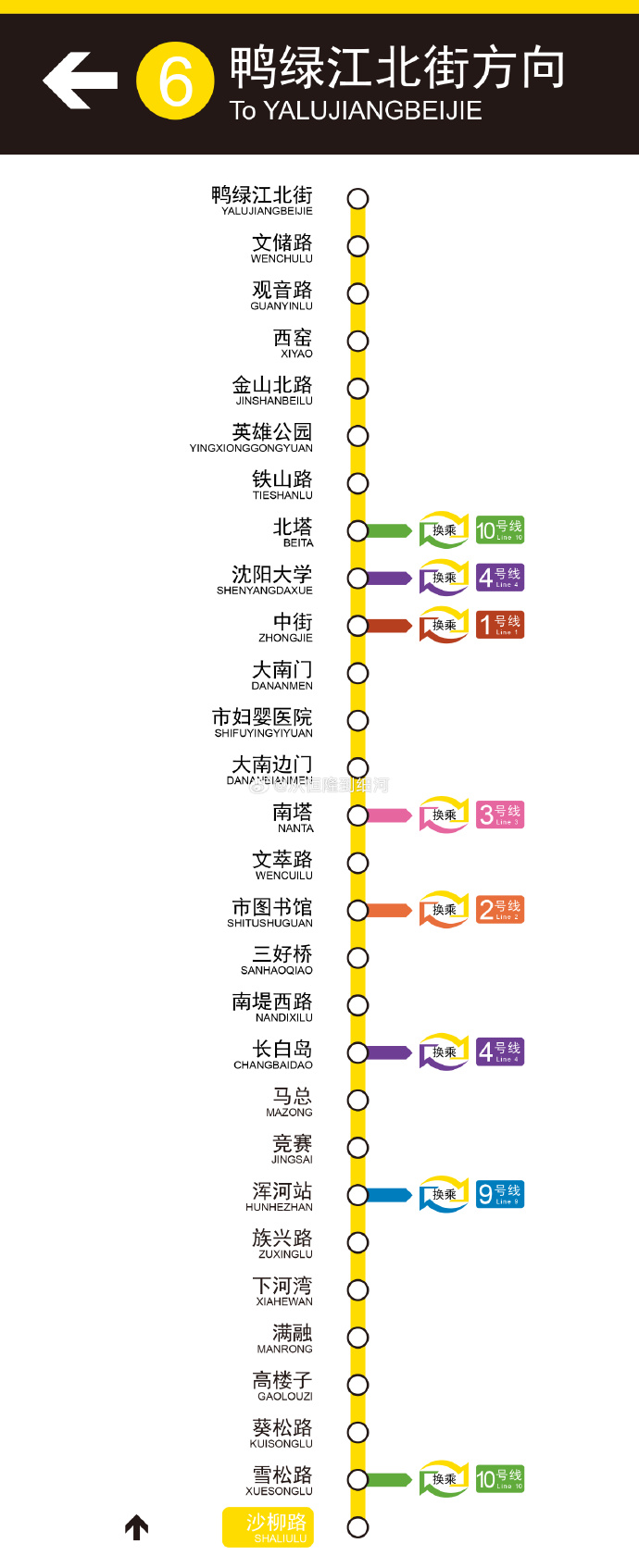 沈阳地铁6号线