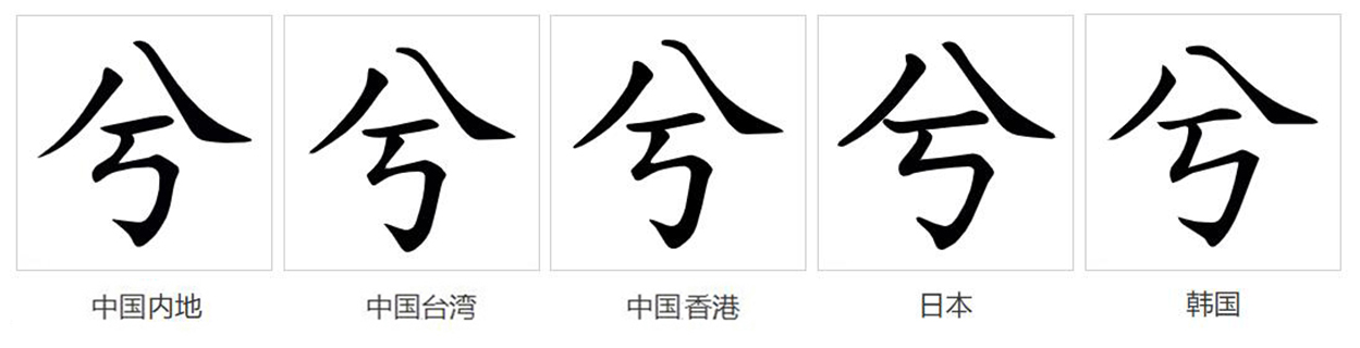  p data-id="gnwu89yzoq">兮(拼音:xī),汉语二级通用规范汉字.