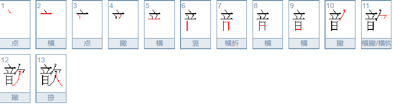  p data-id="gnx46coek7">歆(拼音xīn)是汉字通用规范二级字.