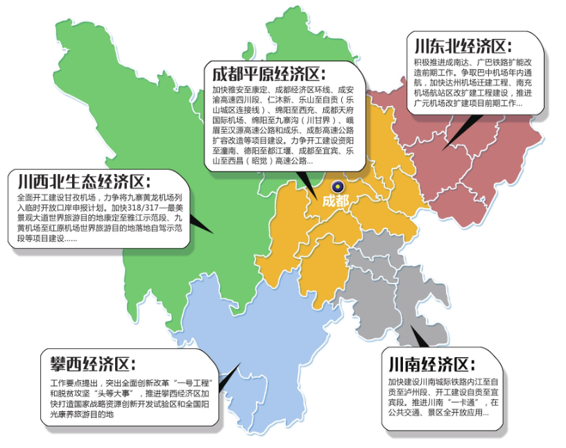 乐山绕城高速公路