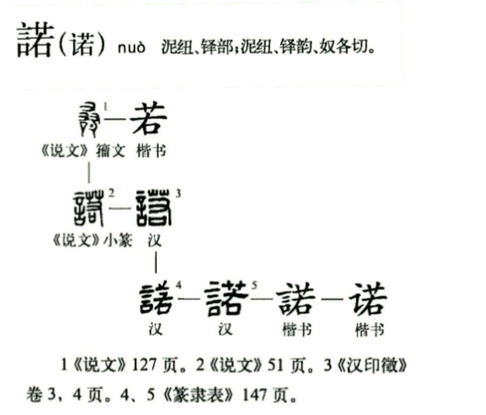 诺（汉字）_百度百科