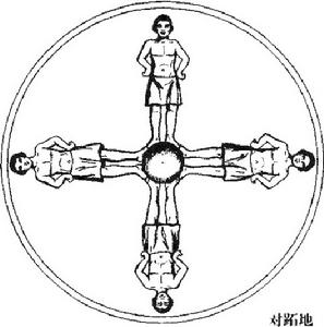 claudius ptolemaeus