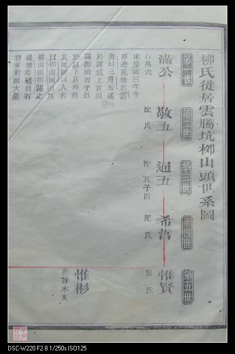 柳姓,是一个多民族,多源流 a href="#" data-lemmaid="244270">姓氏 