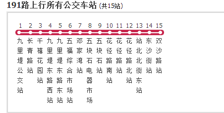 成都公交191路
