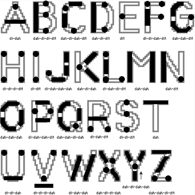 morse code