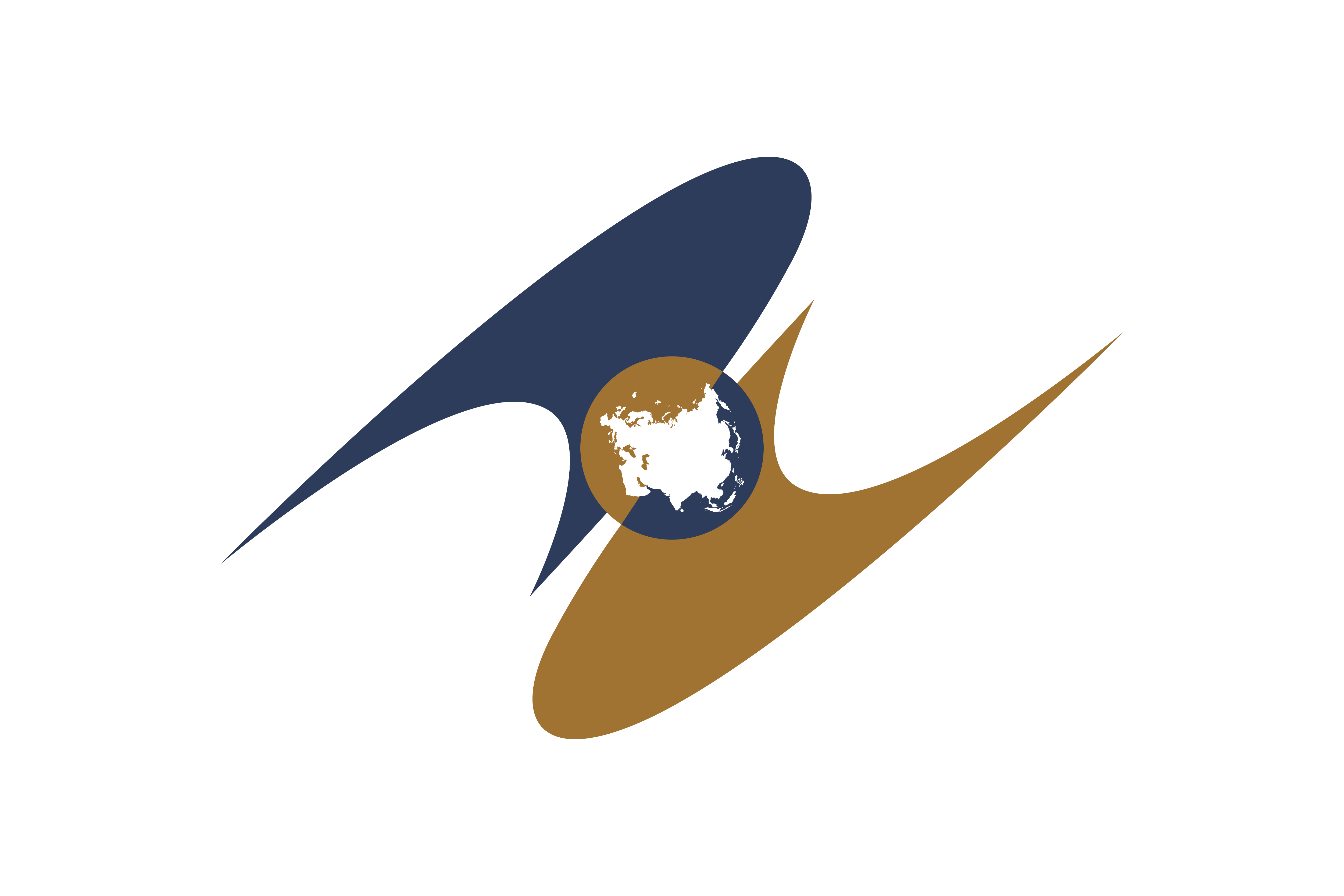 eurasian economic union