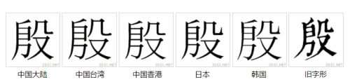 字形对比