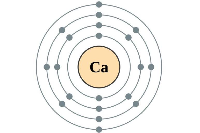 href="/item/金属元素">金属元素 /a>,原子序数为20,符号ca,在 a