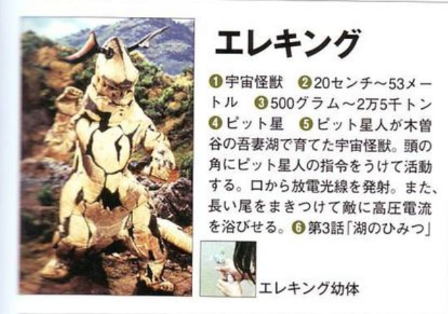  p>宇宙怪兽艾雷王,是 a target="_blank" href="/item/圆谷株式会社