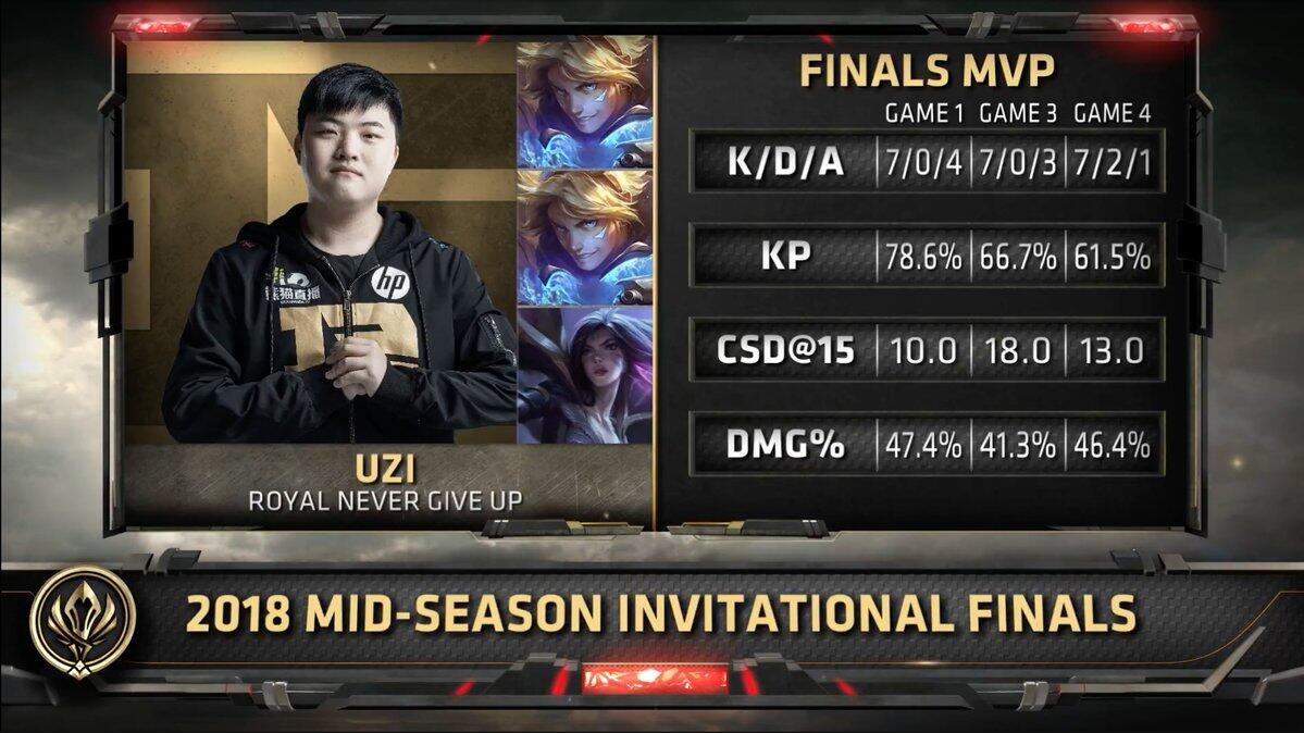 英雄联盟dk是哪个国家的战队|英雄联盟是哪个国家的？