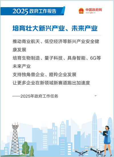 2025年国务院政府工作报告_百度百科