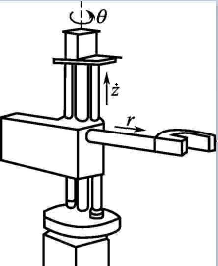 圆柱坐标型机器人