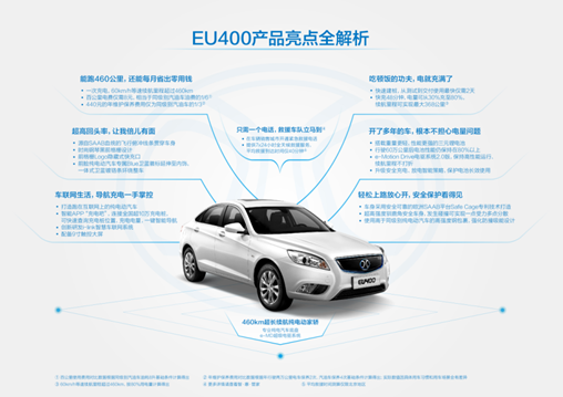 北汽新能源eu400