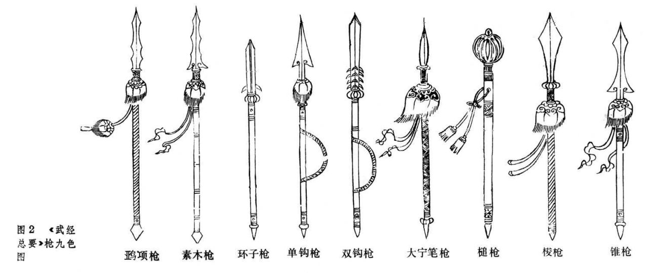 枪（古代冷兵器）_百度百科