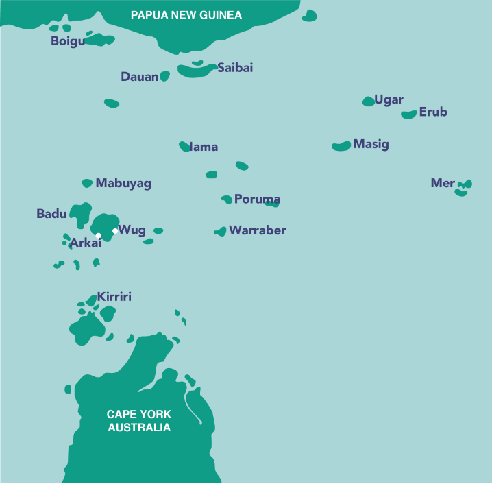 托雷斯海峡岛民