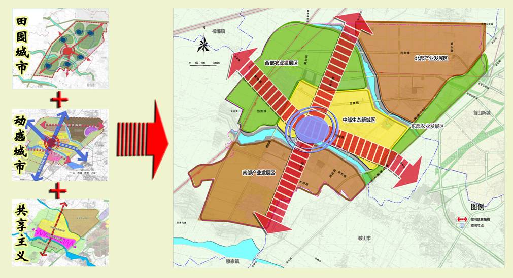 刘二堡新市镇位于辽宁省 a target="_blank" href="/item/辽阳县