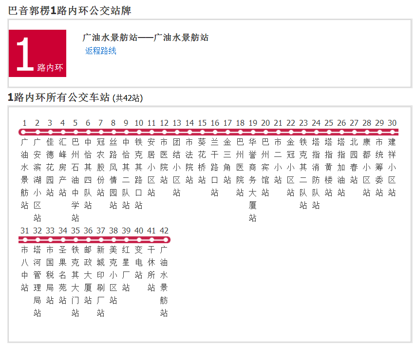  p>巴音郭楞公交1路是一条公交线路,隶属于新疆库尔勒市公共交通总