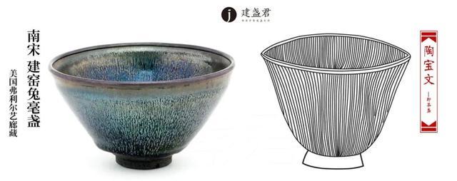 在建盏老手眼里，买建盏没遇到这种铁胎就完了，三招教你辨别真假_百科TA说