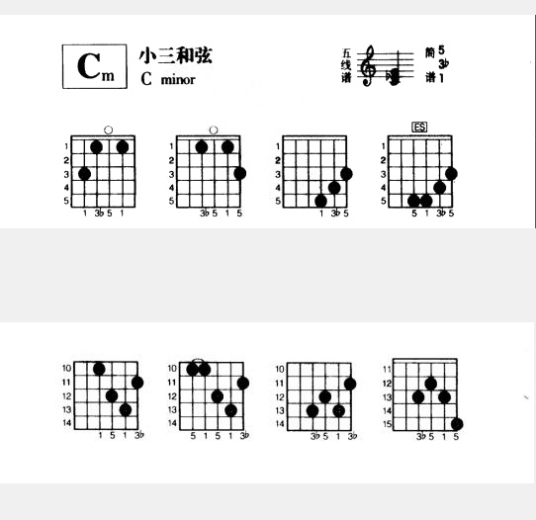 小三和弦（乐理知识）_百度百科