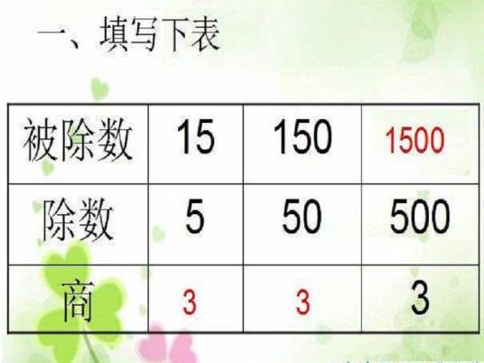 除数_百度百科