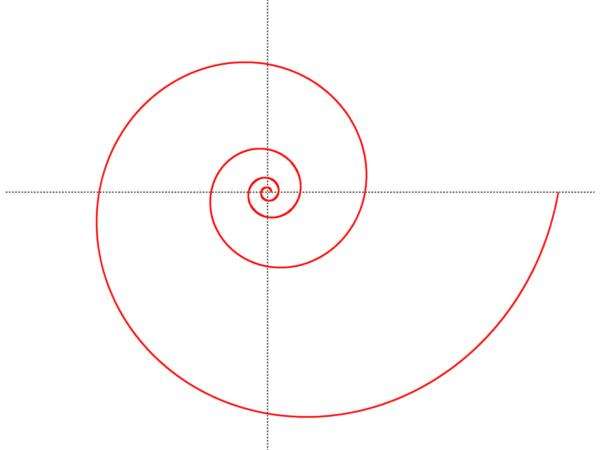 p data-id="go070pwubr">等角螺线,指的是臂