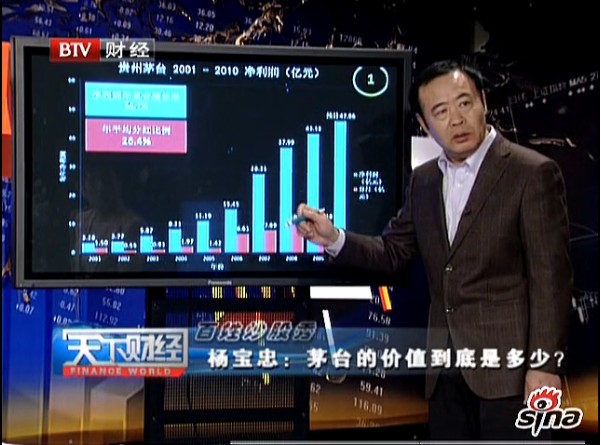 杨宝忠