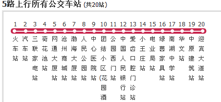 沧州公交5路