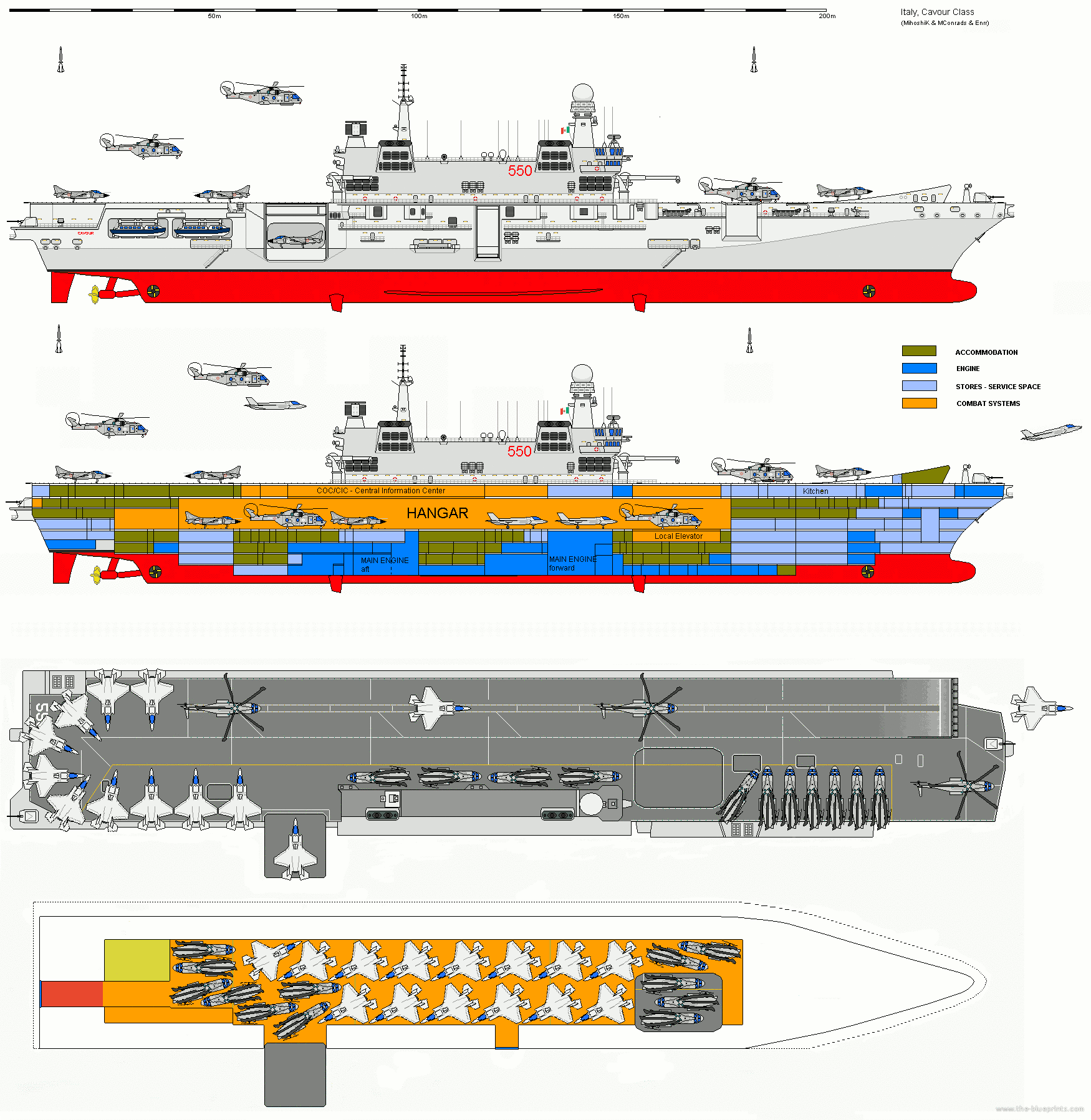 意大利凯沃尔号航母
