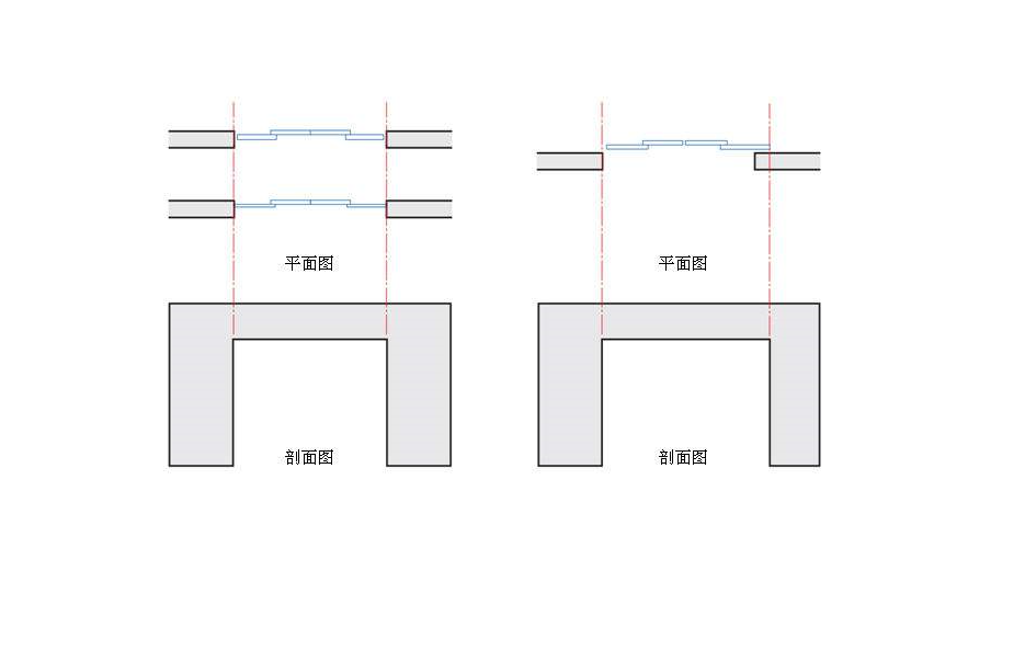  p data-id="gnwsyuja1e">墙肢是指一根 a ta