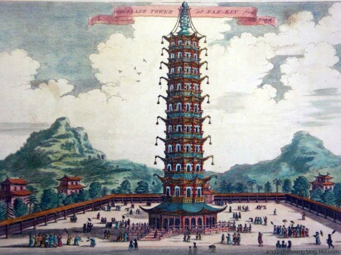 大报恩寺