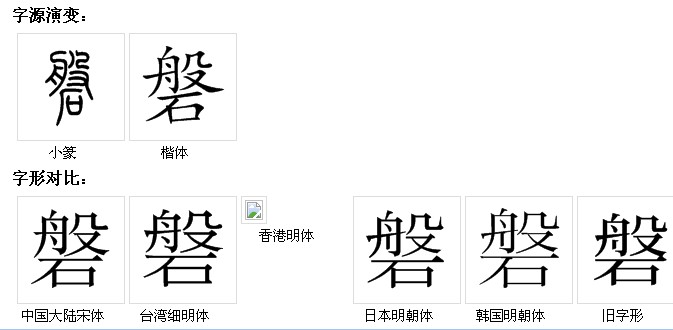  p data-id="gnwzjqbf0p">磐,汉语二级字,读作磐(pán),本义指纡回