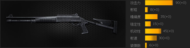  p>xm1014是游戏《战地之王》中的武器. /p>