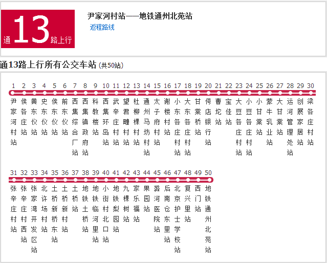  p>北京公交通13路是北京市的一条公交线路,该条线路共有45个站. /p>