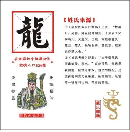 子 /a>,战国时有魏将 a target="_blank" href="/item/龙贾/11009623"