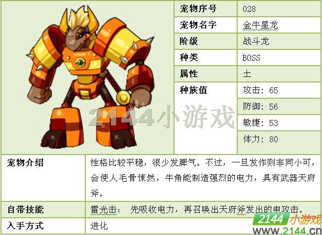  p data-id="gnwrrswa6h">金牛星龙,游戏《斗龙战士》中的角色.