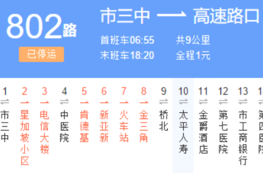 新余公交802路