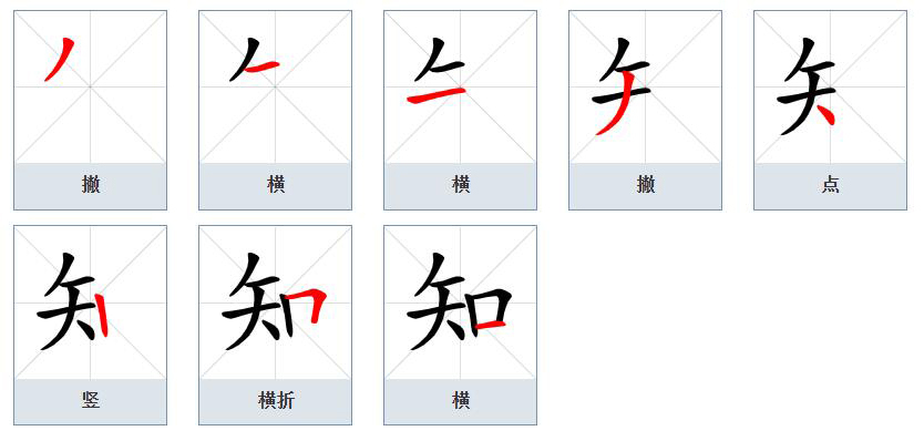 知（汉语汉字）_百度百科