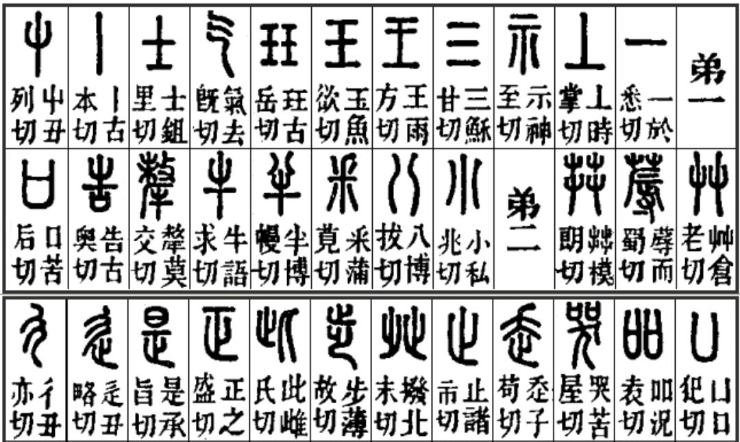 文和字原来有不同的含义 这是读过 说文解字 才能知道的道理 百科ta说