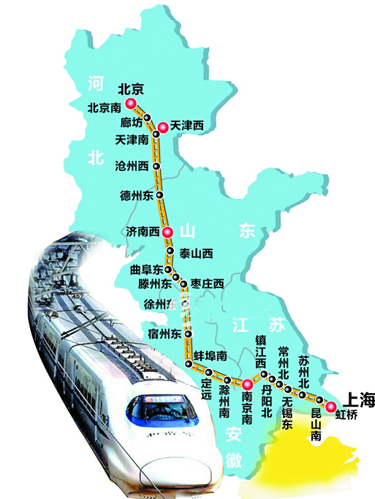 京沪高速铁路