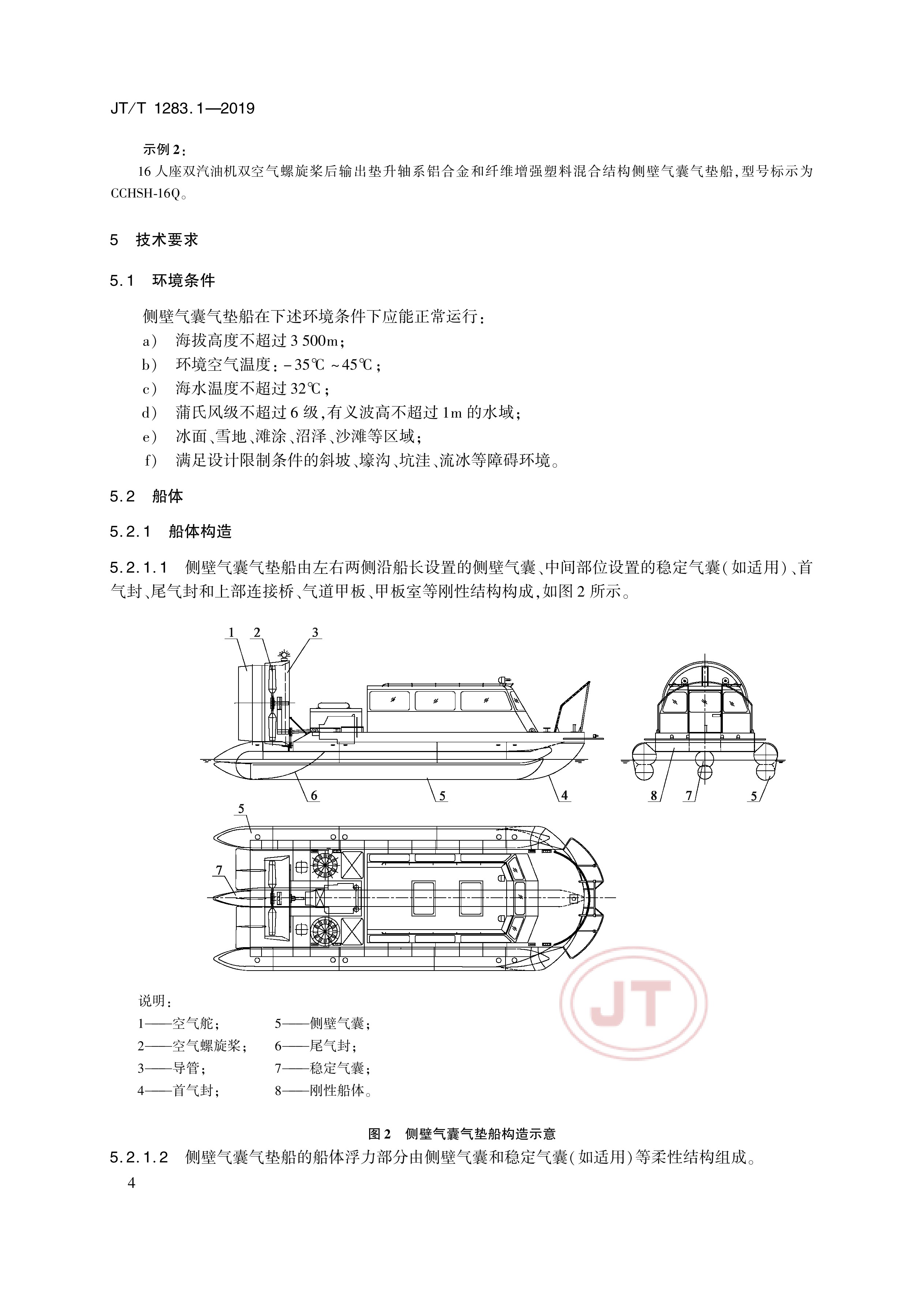 全垫升气囊浮体气垫船—第1部分:侧壁气囊气垫船