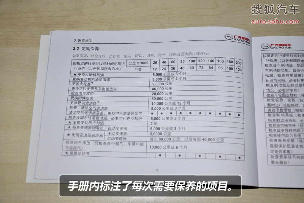  p>广汽传祺(简称传祺)是 a href="#" data-lemmaid="2200751">广汽